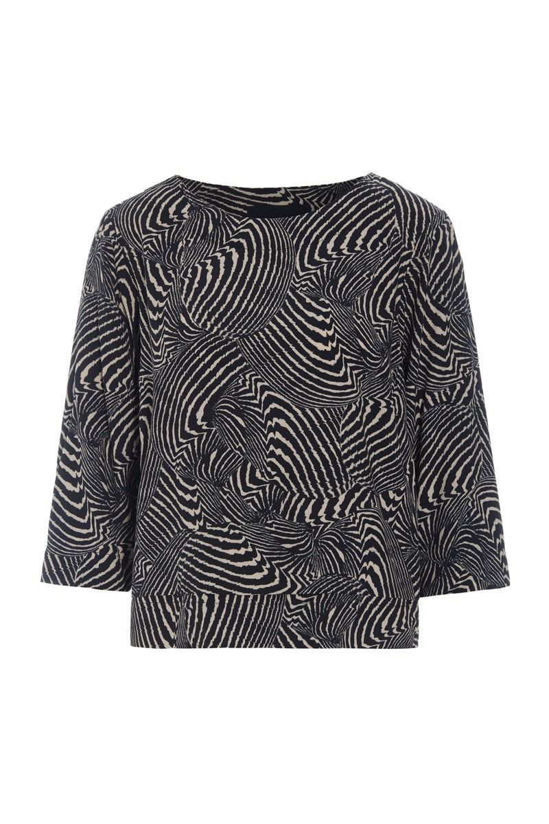 Iki blus