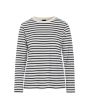 Breton blus