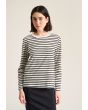 Breton blus